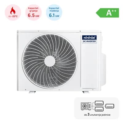 Multi split TOYOTOMI vanjska jedinica 6,1kW, 3 izlaza, 3 x 6,35 (1/4")