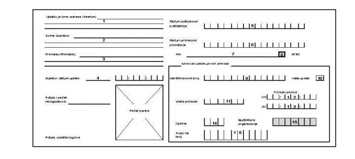 VIRMAN (UPLATNICA BANKOVNA) NCR 100/1 1+3 GTG