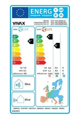 Vivax COOL, klima uređaji, ACP-18CH50REWI R32