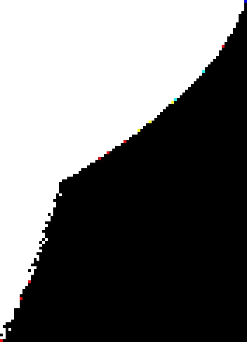 Blender B500BW