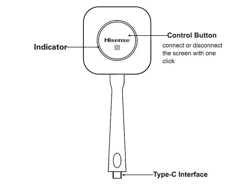 Hisense Dongle for MR6DE