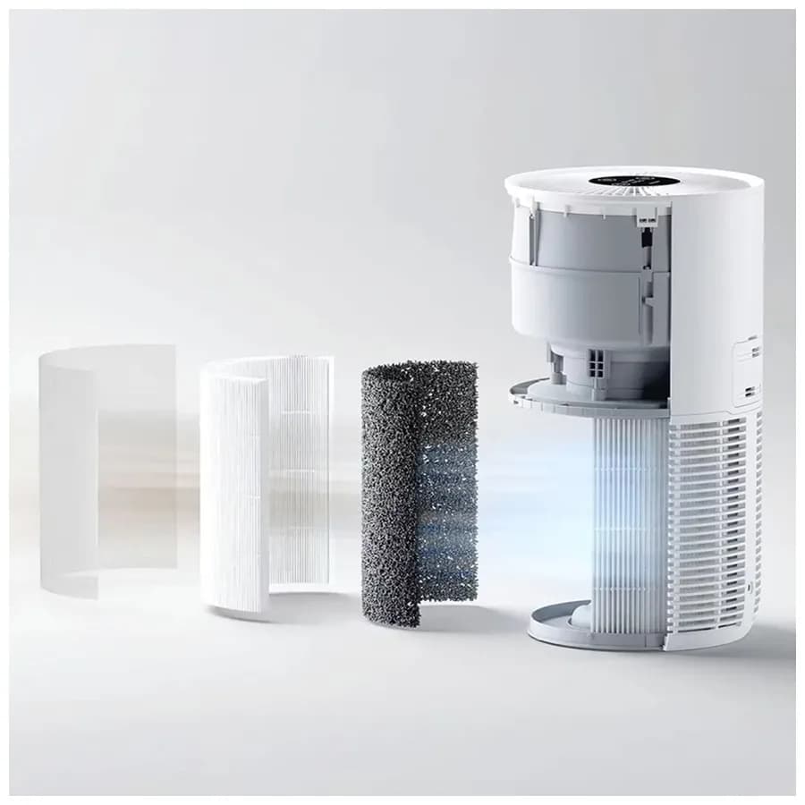 Filter za Xiaomi pročišćivač Pet Care BHR9968TY
